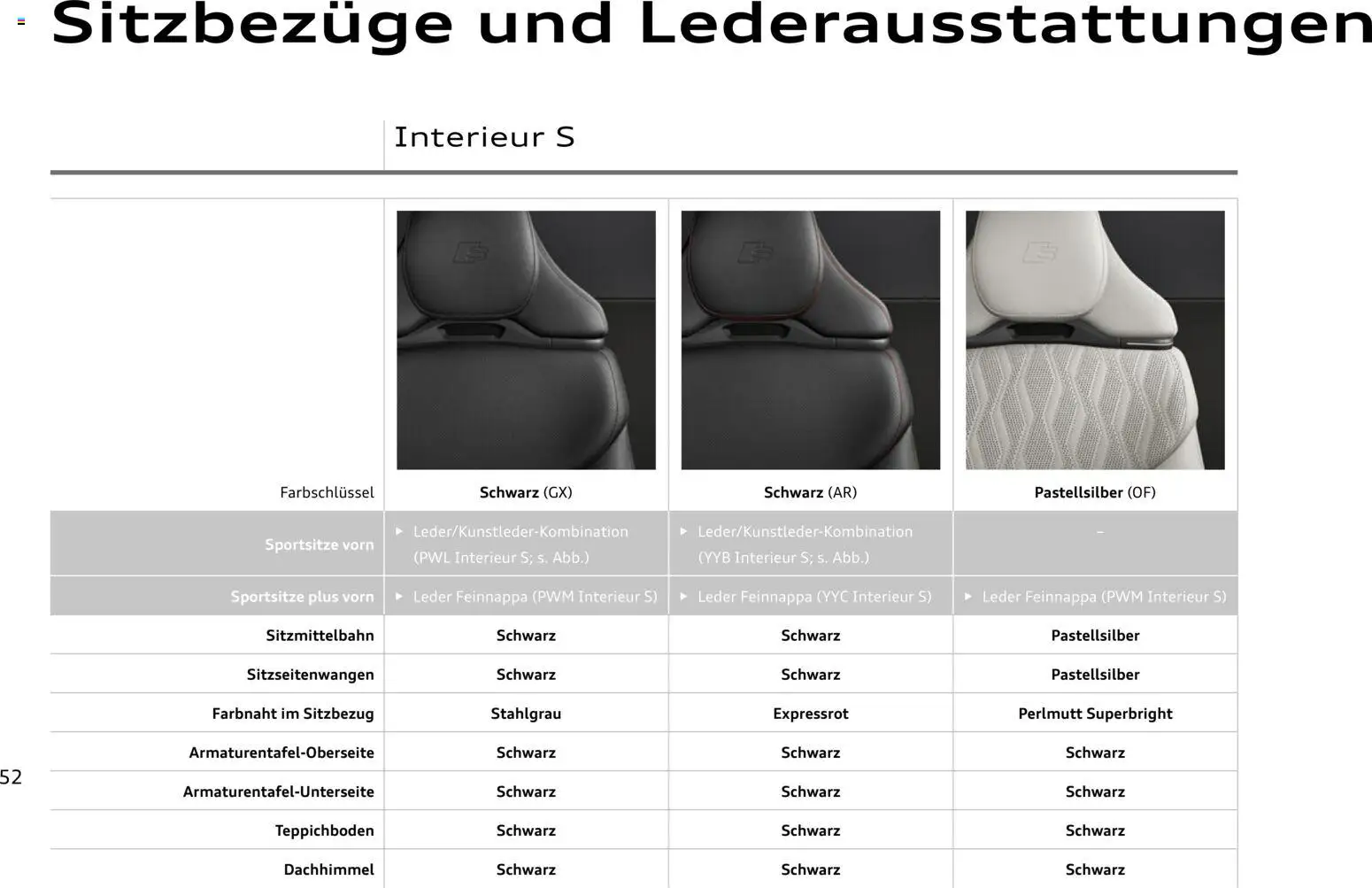 Audi Q7 – gültig ab 23.06.2026 | Seite: 52
