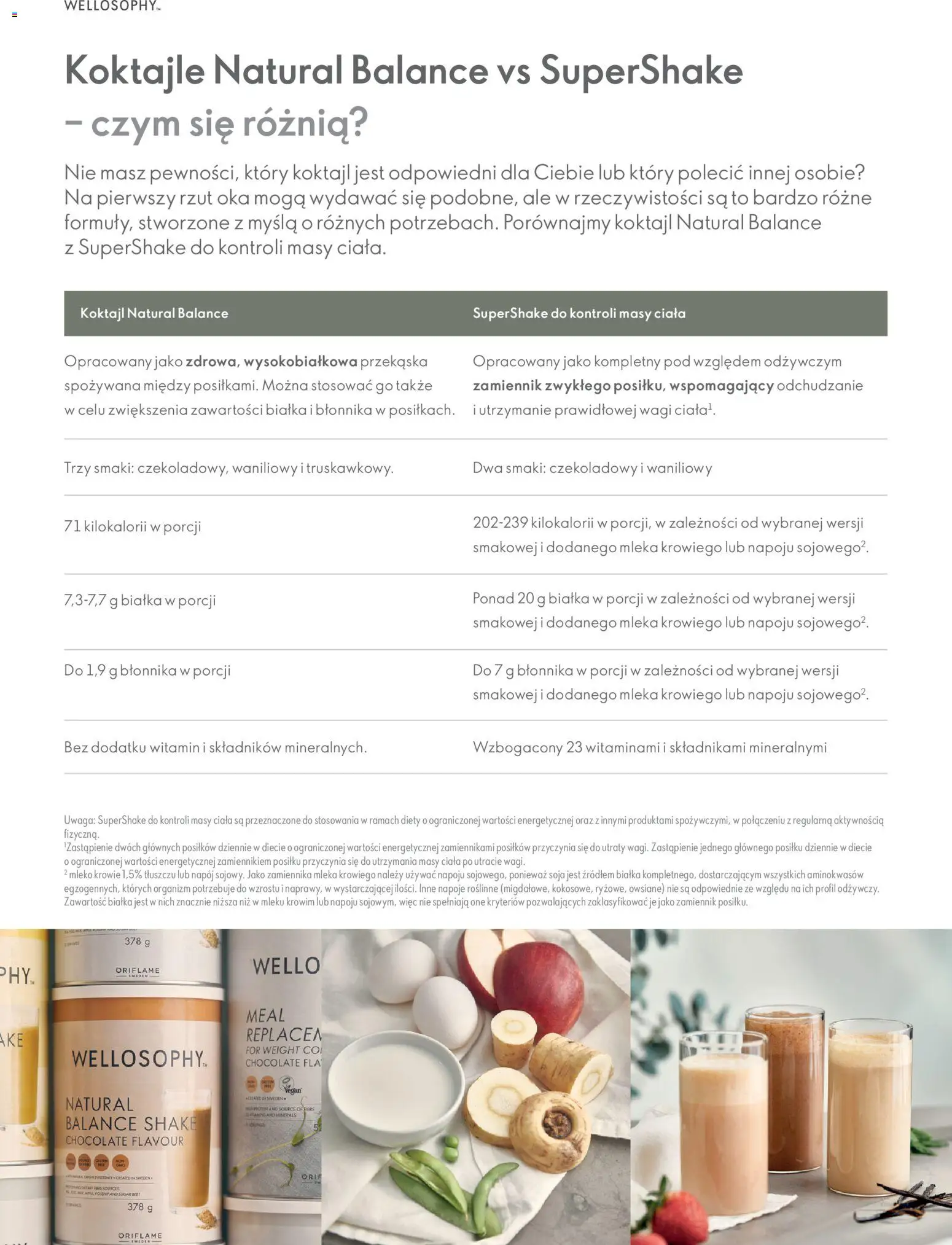 Oriflame Katalog - Przewodnik po produktach Wellosophy od 15.11.2023 | Strona: 40 | Produkty: Żelazo, Olej