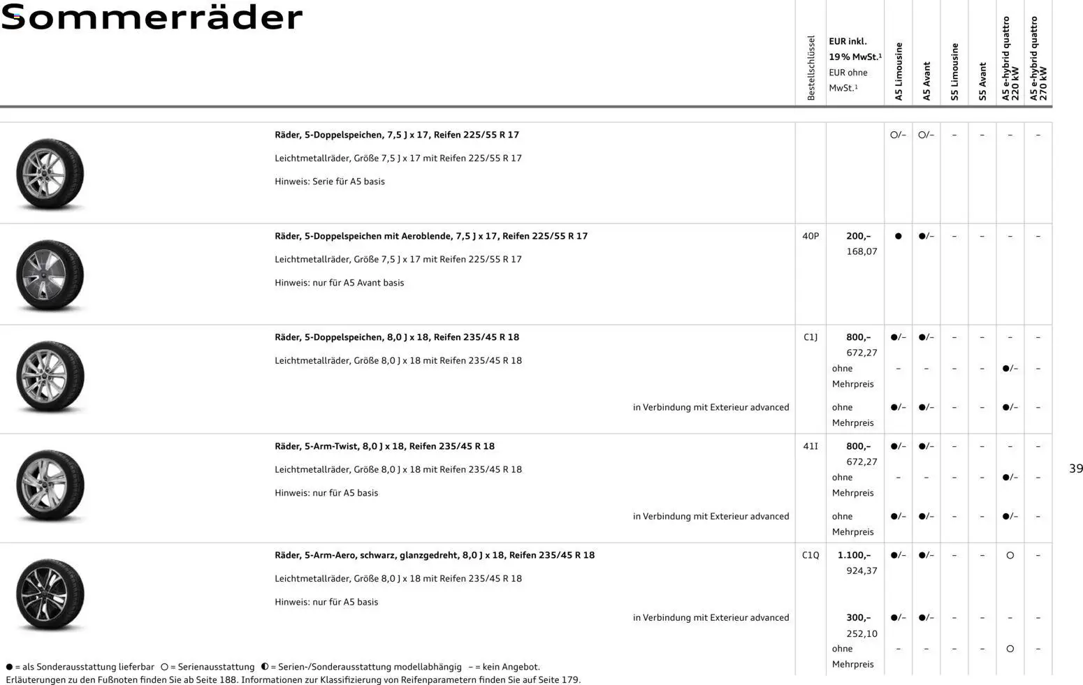 Audi A5 – gültig ab 28.10.2025 | Seite: 39 | Produkte: Apple, Smartphone
