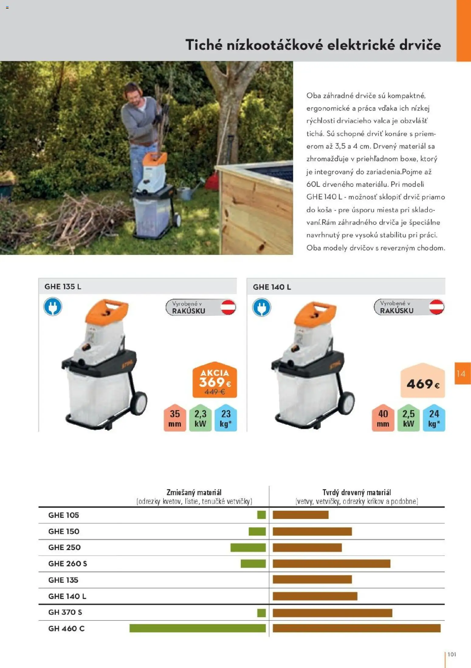 Nové STIHL akcie – leták je platný od 19.08.2026 | Strana: 101 | Produkty: Drvič