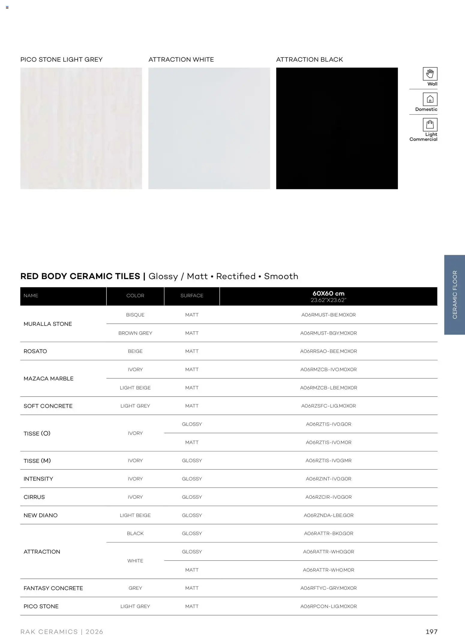 {H1} | Page: 199 | Products: Light
