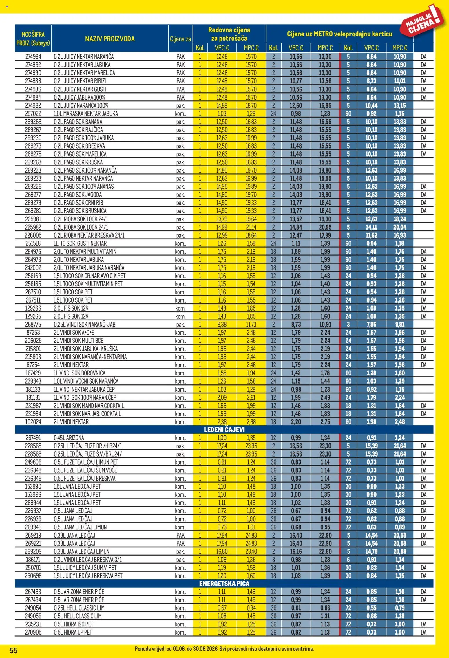 Metro katalog | vrijedi od 01.06.2026 | Stranica: 55 | Proizvodi: Pica, Sok, Energetska pića, Rajčica