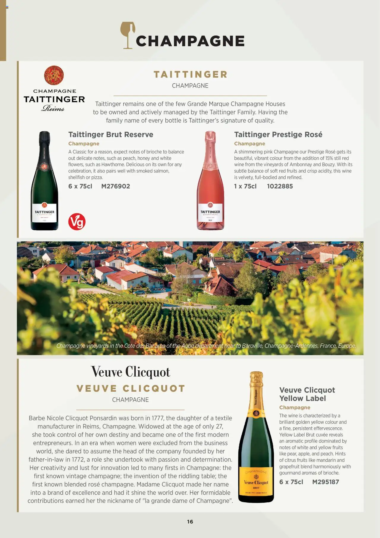 {H1} | Page: 16 | Products: Citrus fruits, Grapefruit, Champagne, Brioche