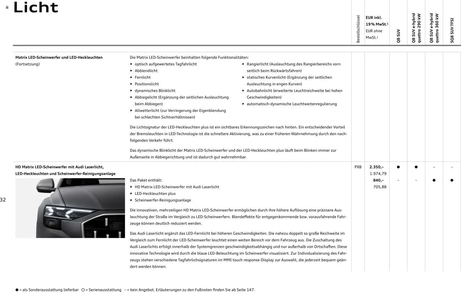 Audi Q8 – gültig ab 06.11.2025 | Seite: 32