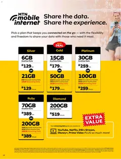 MTN specials catalogue – valid from 07/07/2026 | Page: 14 | Products: Data, Sim