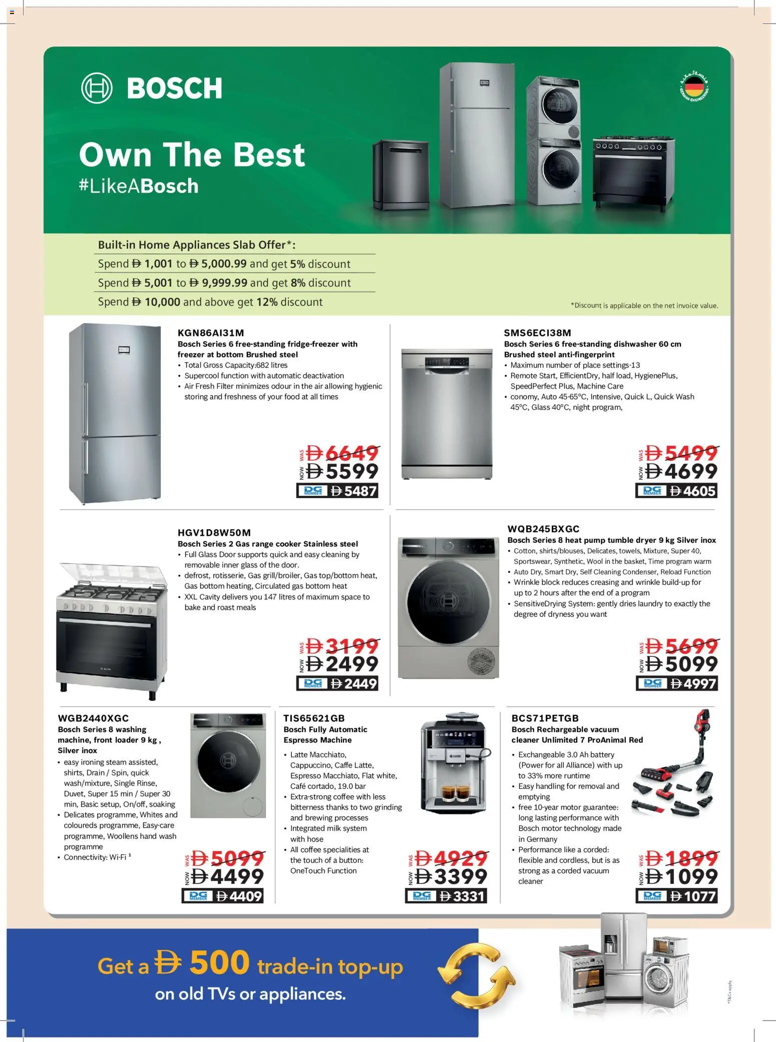 {H1} | Page: 17 | Products: Coffee, Dryer, Battery, Remote