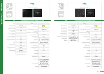 Pogląd oferty "Salony Agata Gazetka - Gorenje" - ważna od 05.12.2025 | Strona: 15 | Produkty: Piekarnik, Grill, Opiekacz, Ruszt