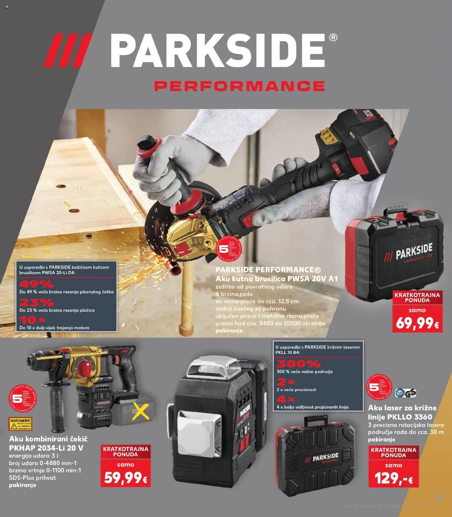 Kaufland katalog | vrijedi od 02.09.2026 | Stranica: 45 | Proizvodi: Brusilica, Kutna brusilica, Aku laser, Parkside