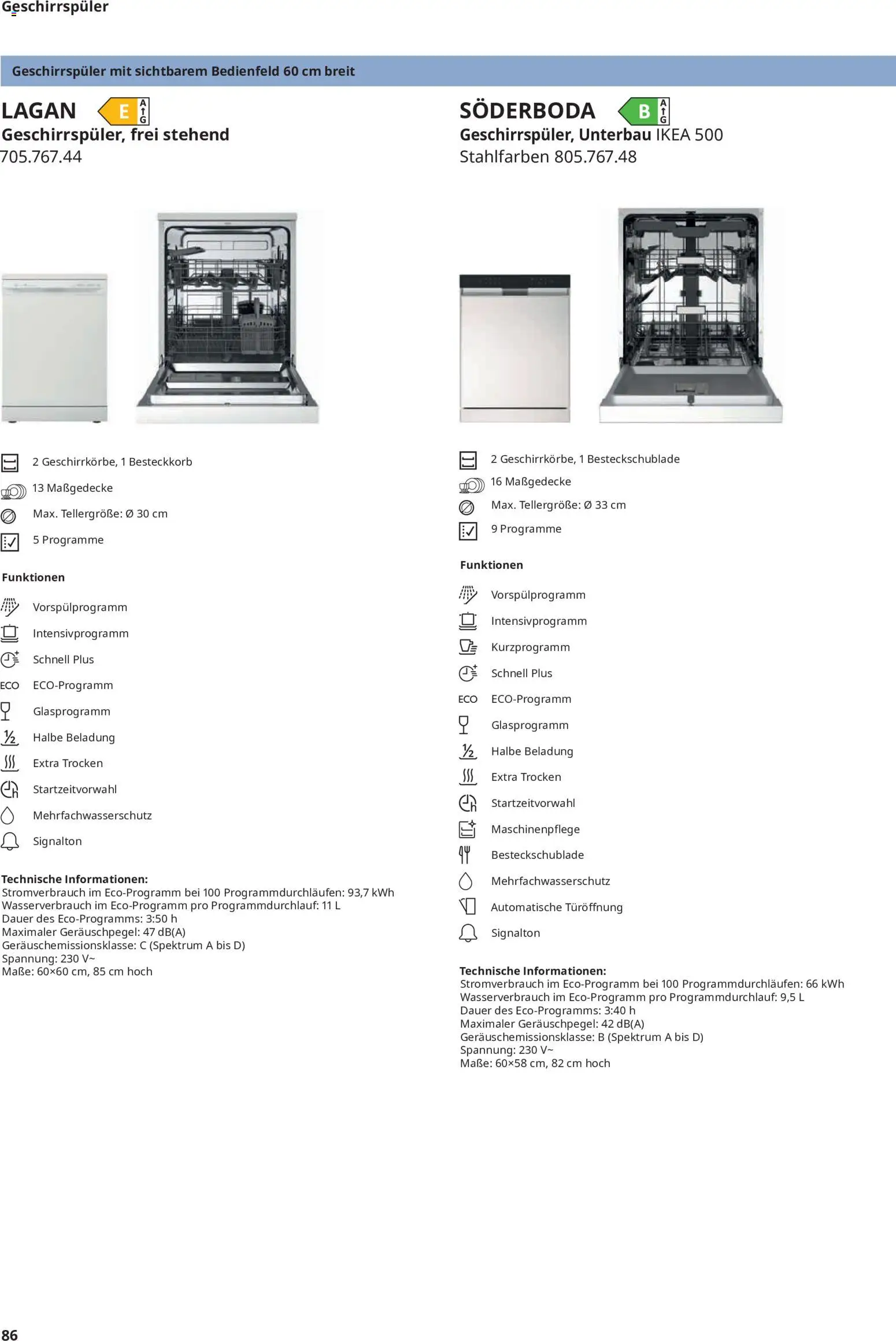 Ikea Elektrogeräte – gültig ab 19.06.2026 | Seite: 86