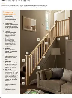 Preview of B&Q - Doors, windows & interiors valid from 25.02.2026 | Page: 72 | Products: Cap