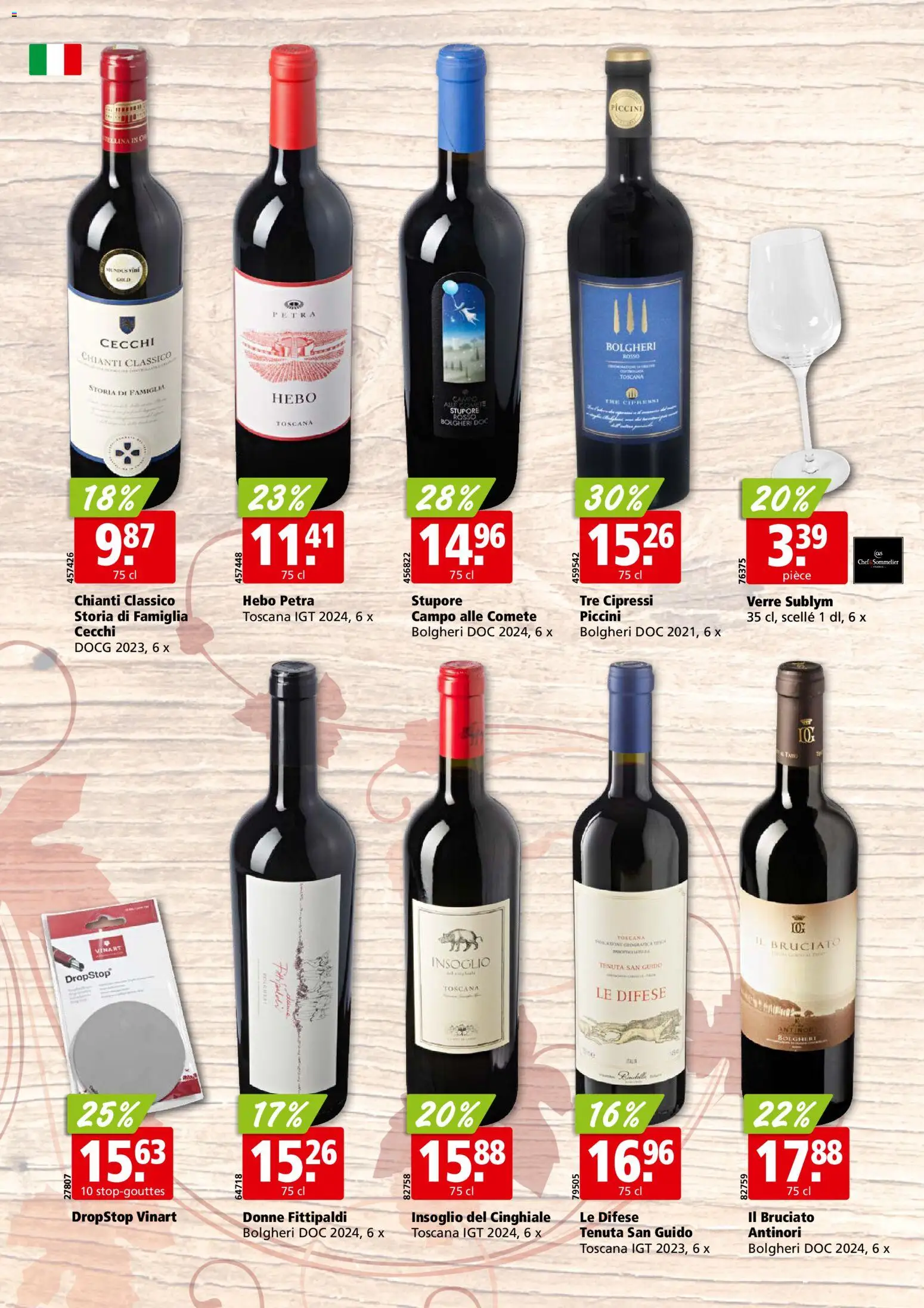 Aligro aktionen Vins Chavannes – gültig ab 21.09.2026 | Seite: 6