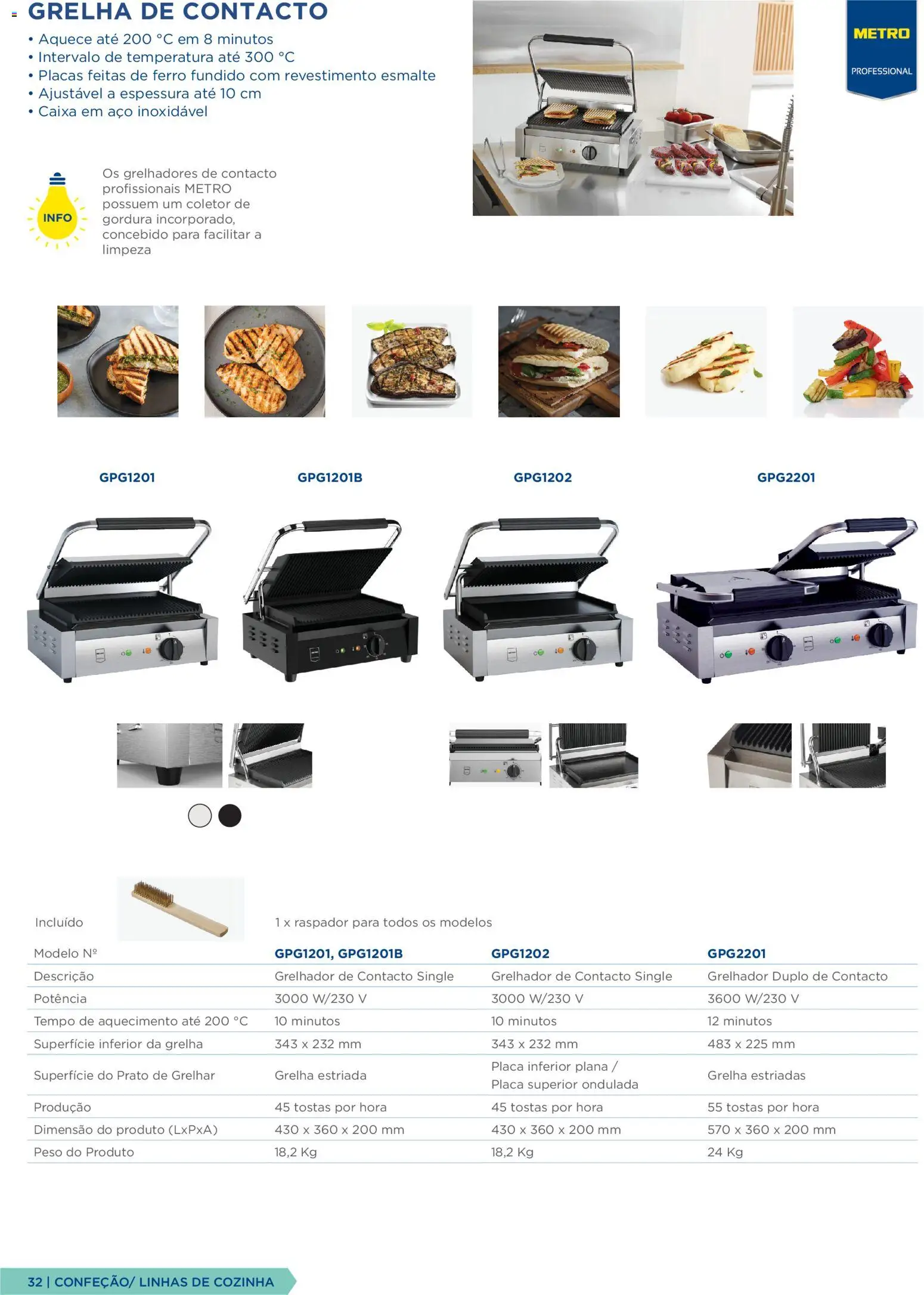 Makro Equipamento Profissional de Cozinha e Catering │ válido de 09.06.2026 | Página: 32 | Produtos: Ferro, Tostas, Caixa