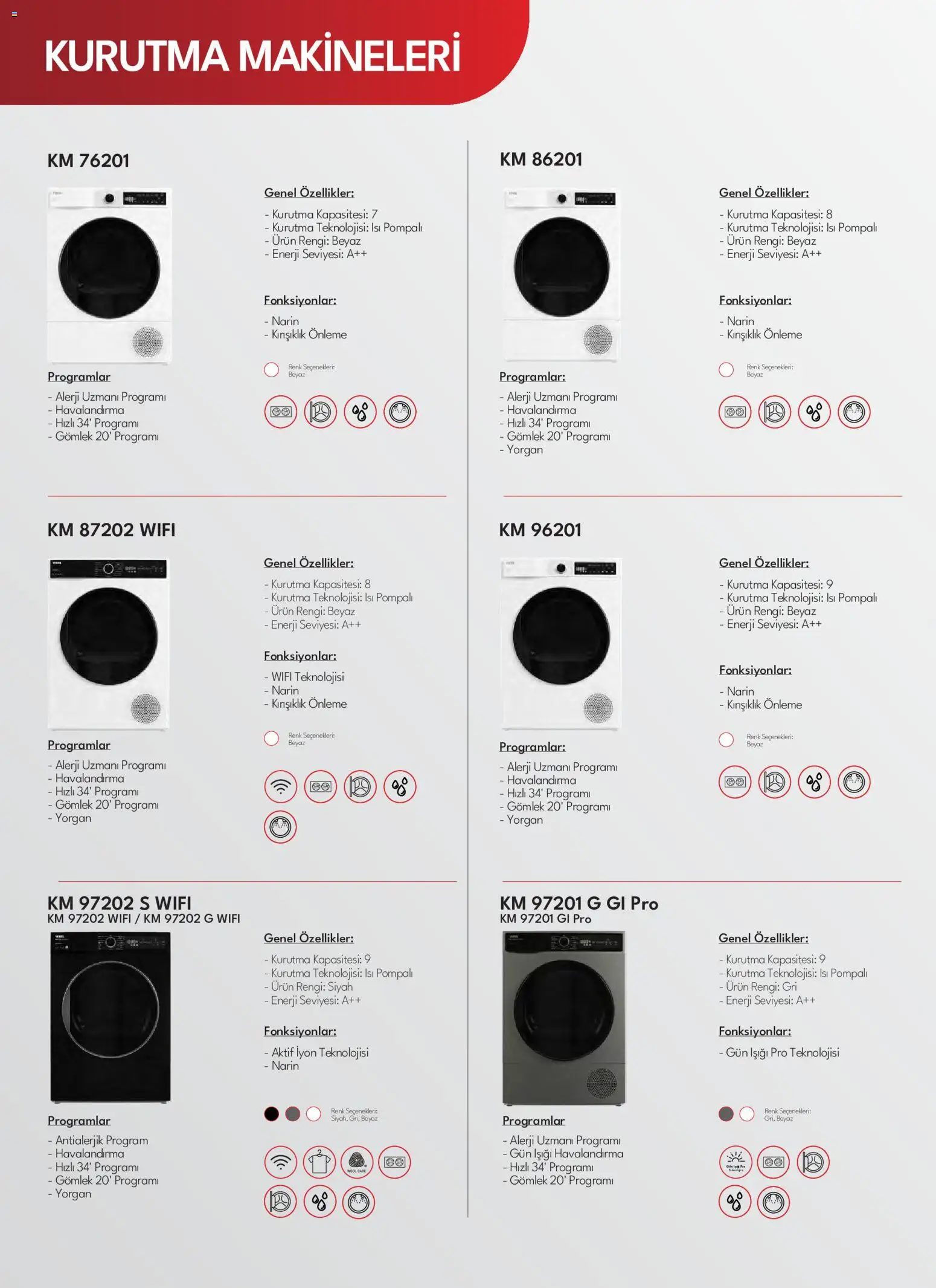 Vestel Beyaz Eşya Katalog - 01 Ekim 2026 tarihinden itibaren geçerlidir | Sayfa: 45 | Ürünler: Gömlek, Yorgan