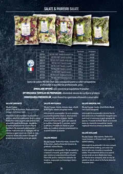Ofertele Metro valabile de la 21.04.2026 | Pagină: 76 | Produse: Măsline, Farfurie, Ulei, Sfeclă