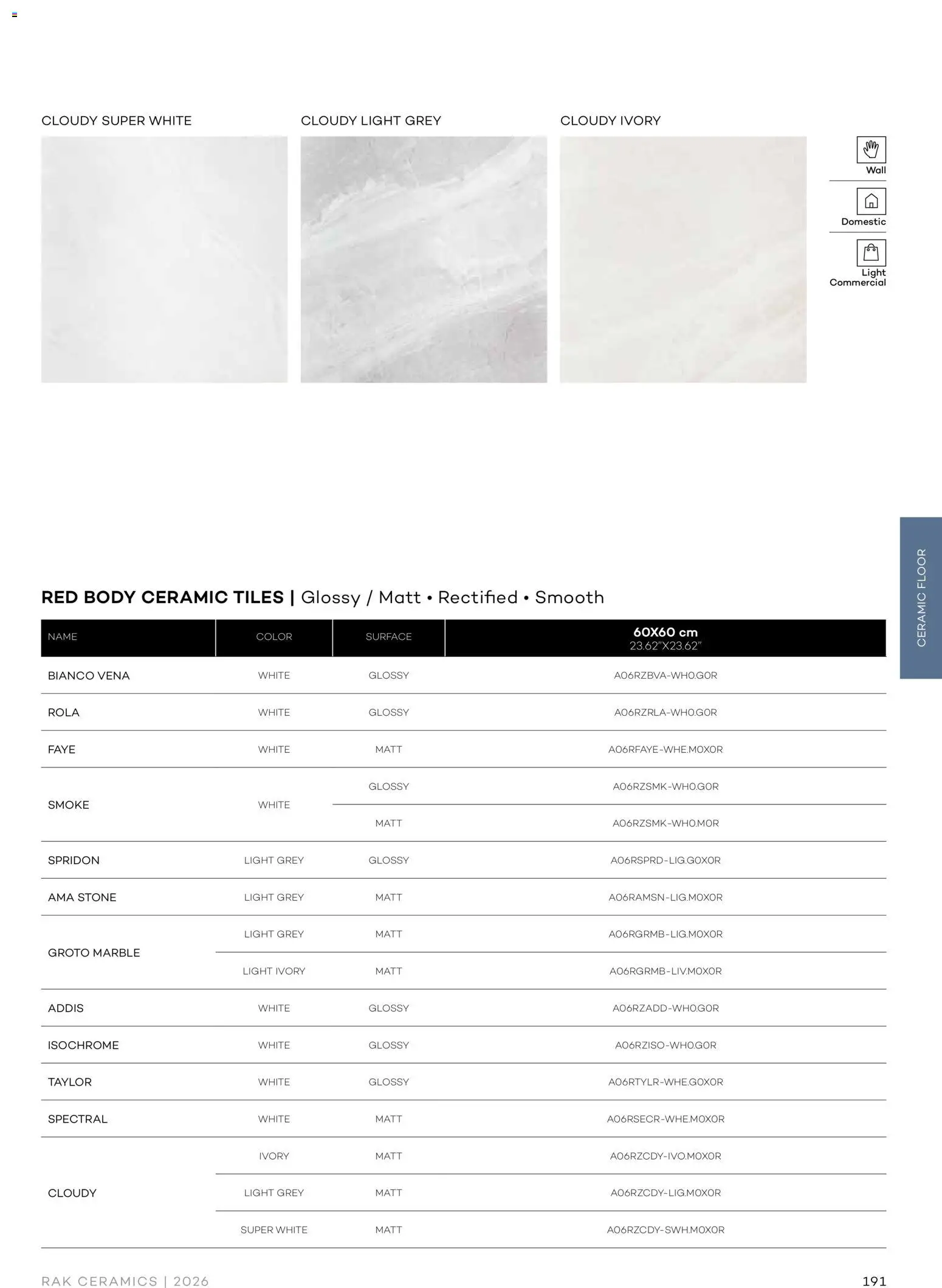 {H1} | Page: 193 | Products: Light