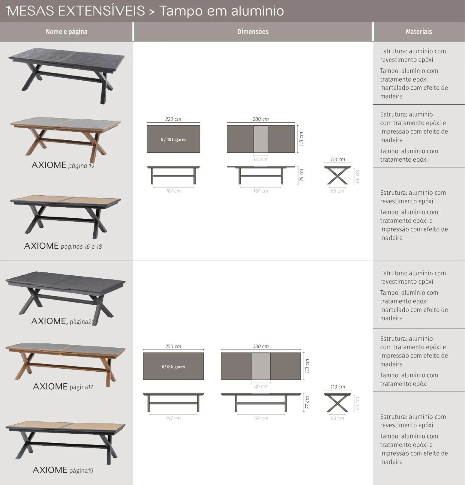 Hôma - Catálogo Hespéride │ válido de 11.05.2026 | Página: 78 | Produtos: Cadeiras, Mesa