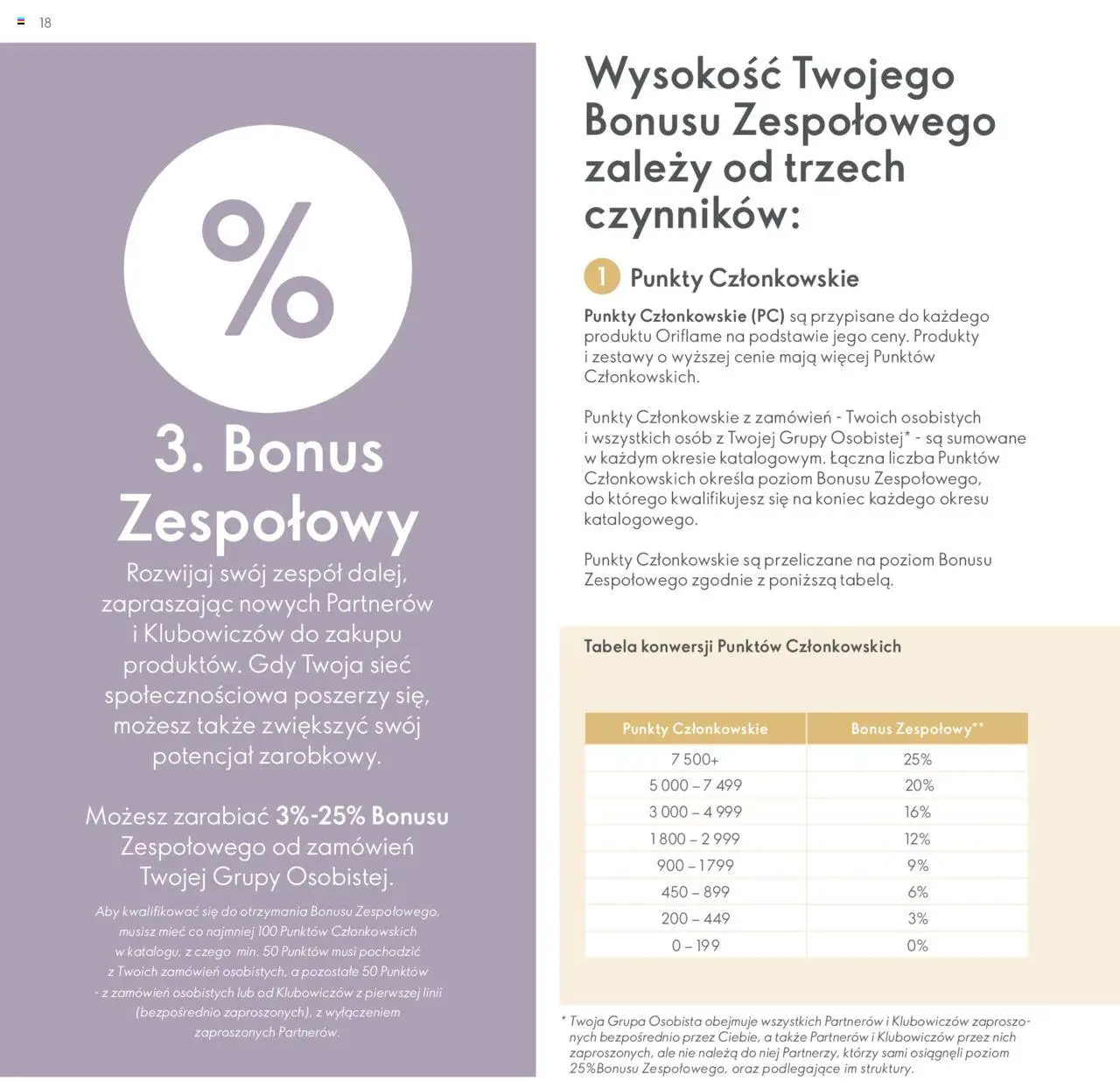 Oriflame Katalog - Strefa Korzyści Premium od 23.01.2024 | Strona: 18 | Produkty: PC