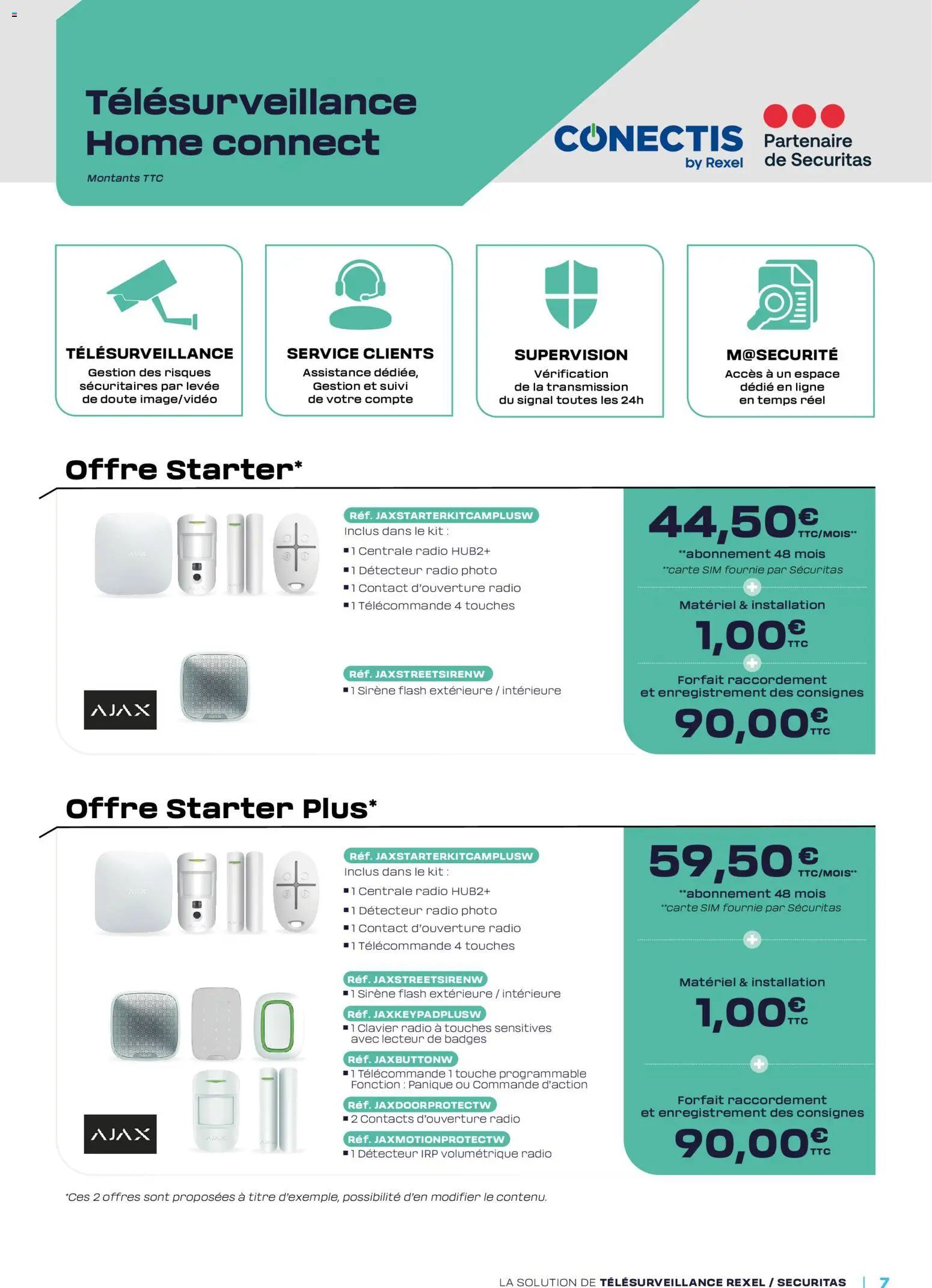 {H1} | Page: 7 | Produits: Clavier, Radio, Ajax, Télécommande