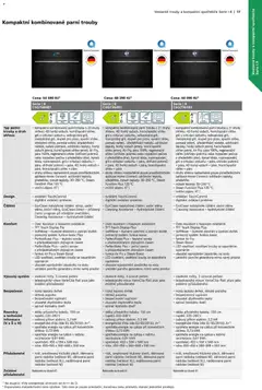 Náhled letáku XXXLutz leták - Vestavné spotřebiče Bosch od 01.06.2026 | Strana: 17 | Produkty: Trouba, Gril, Elektro, LED