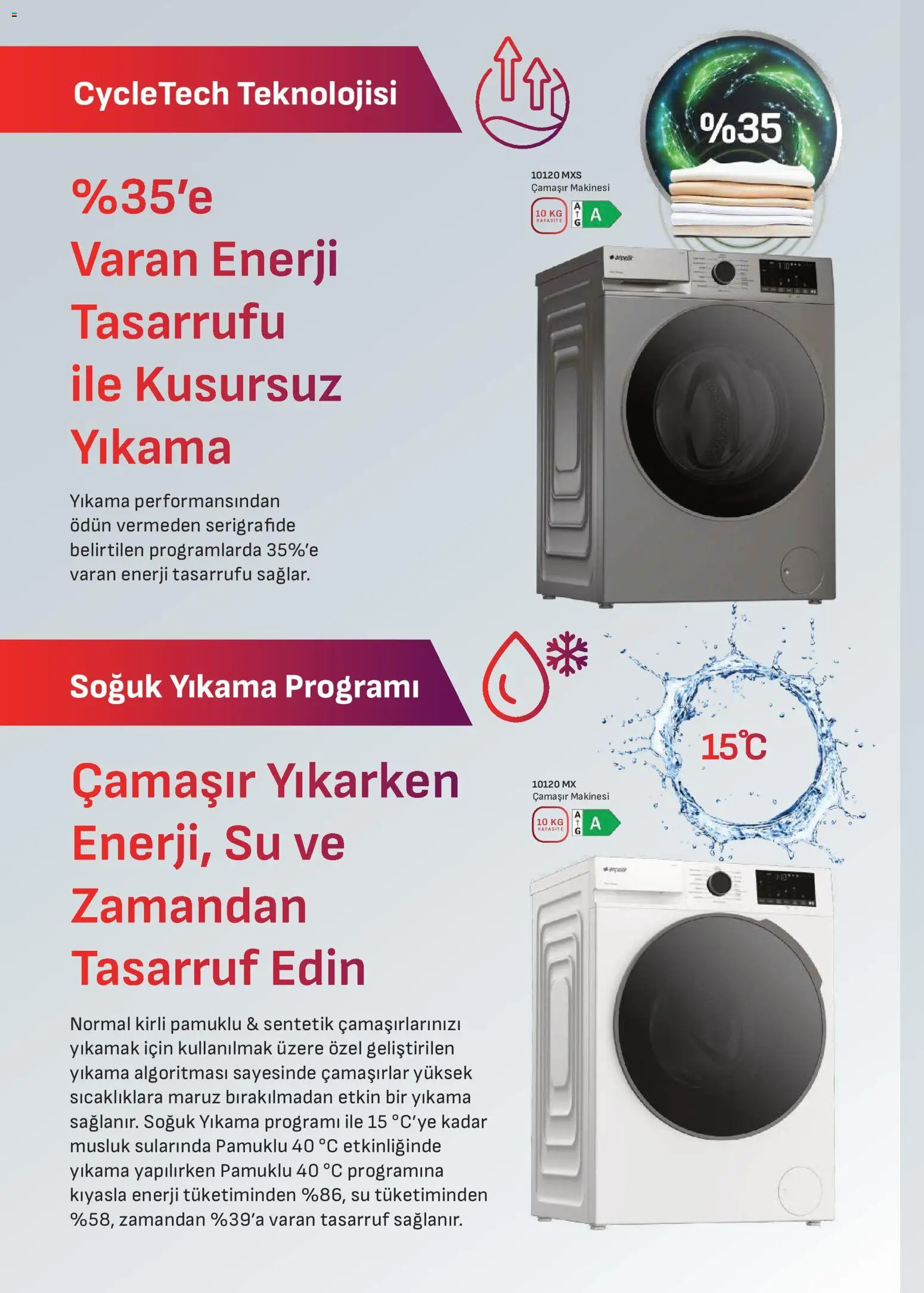 Arçelik Katalog - 01 Ağustos 2026 tarihinden itibaren geçerlidir | Sayfa: 21