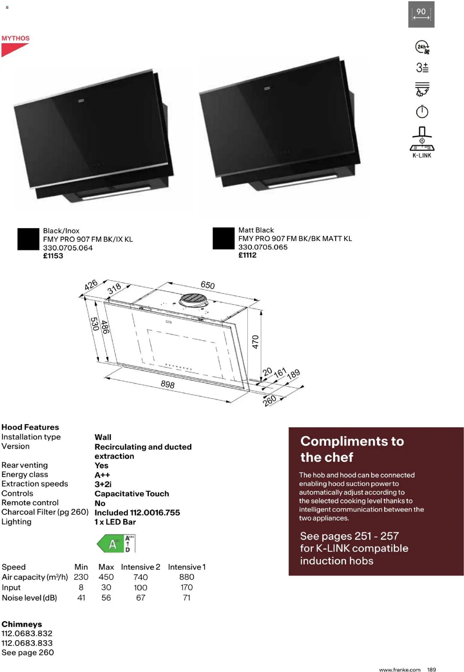 Novi Mömax katalog ponudbe – veljaven od 01.01.2025 | Stran: 189