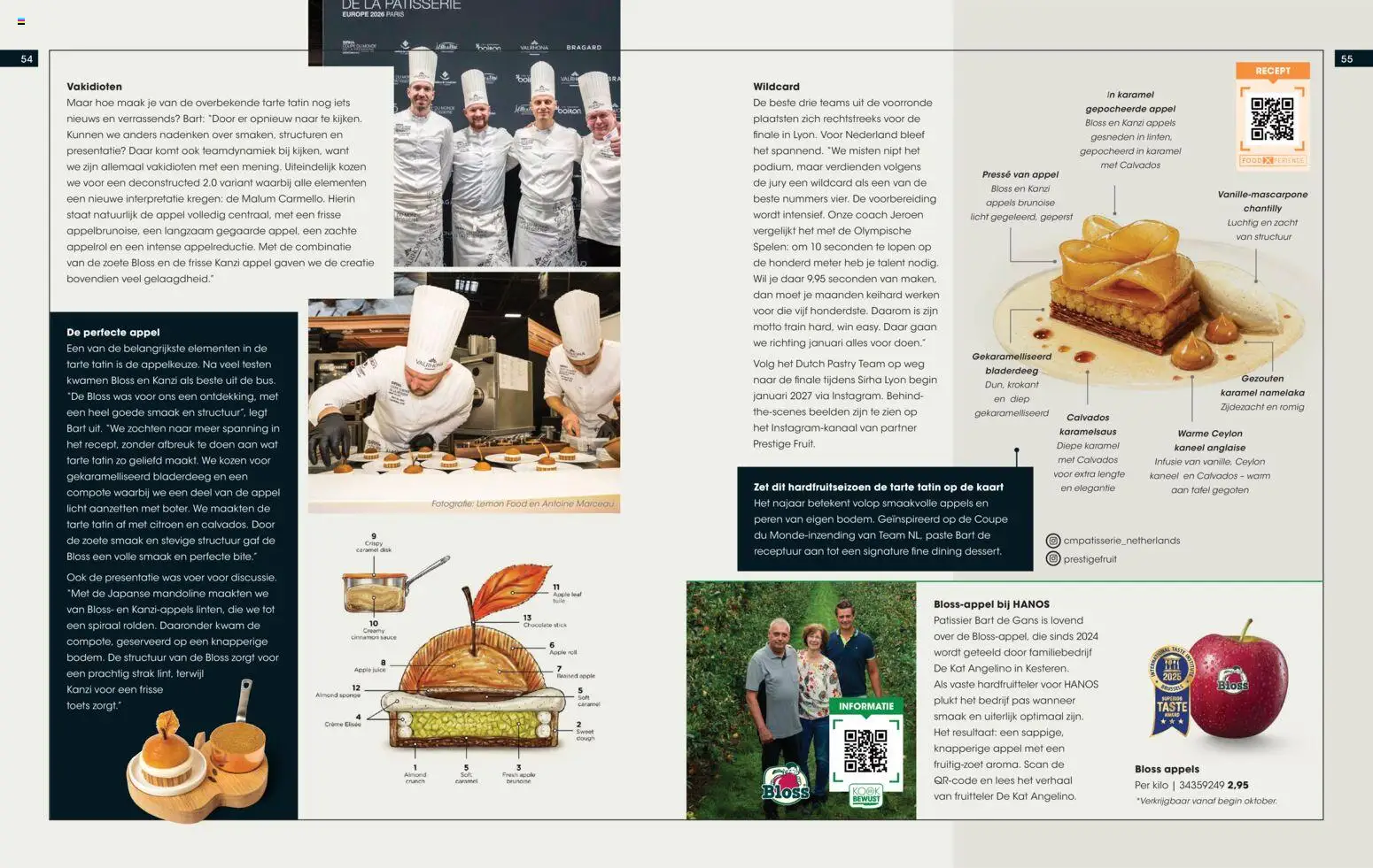 {H1} | Pagina: 28 | Producten: Citroen, Kaart, Appels, Gans