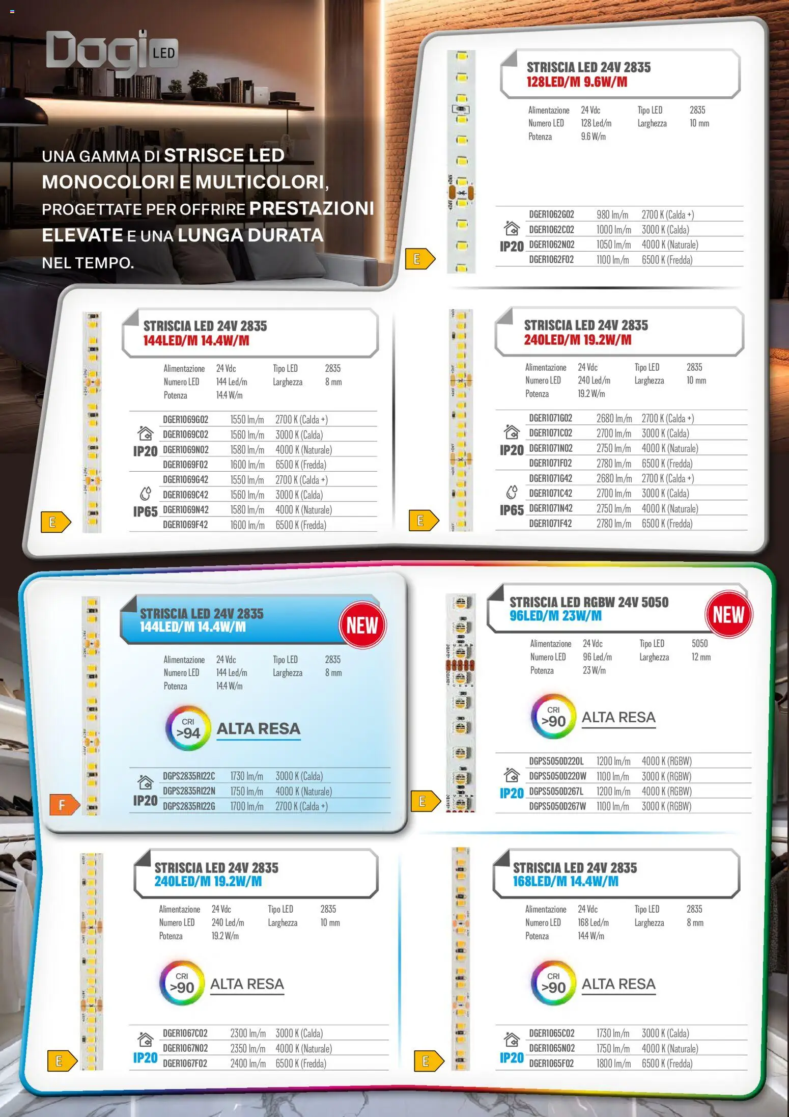 Volantino GBC del 22/10/2026 | Pagina: 14 | Prodotti: Strisce