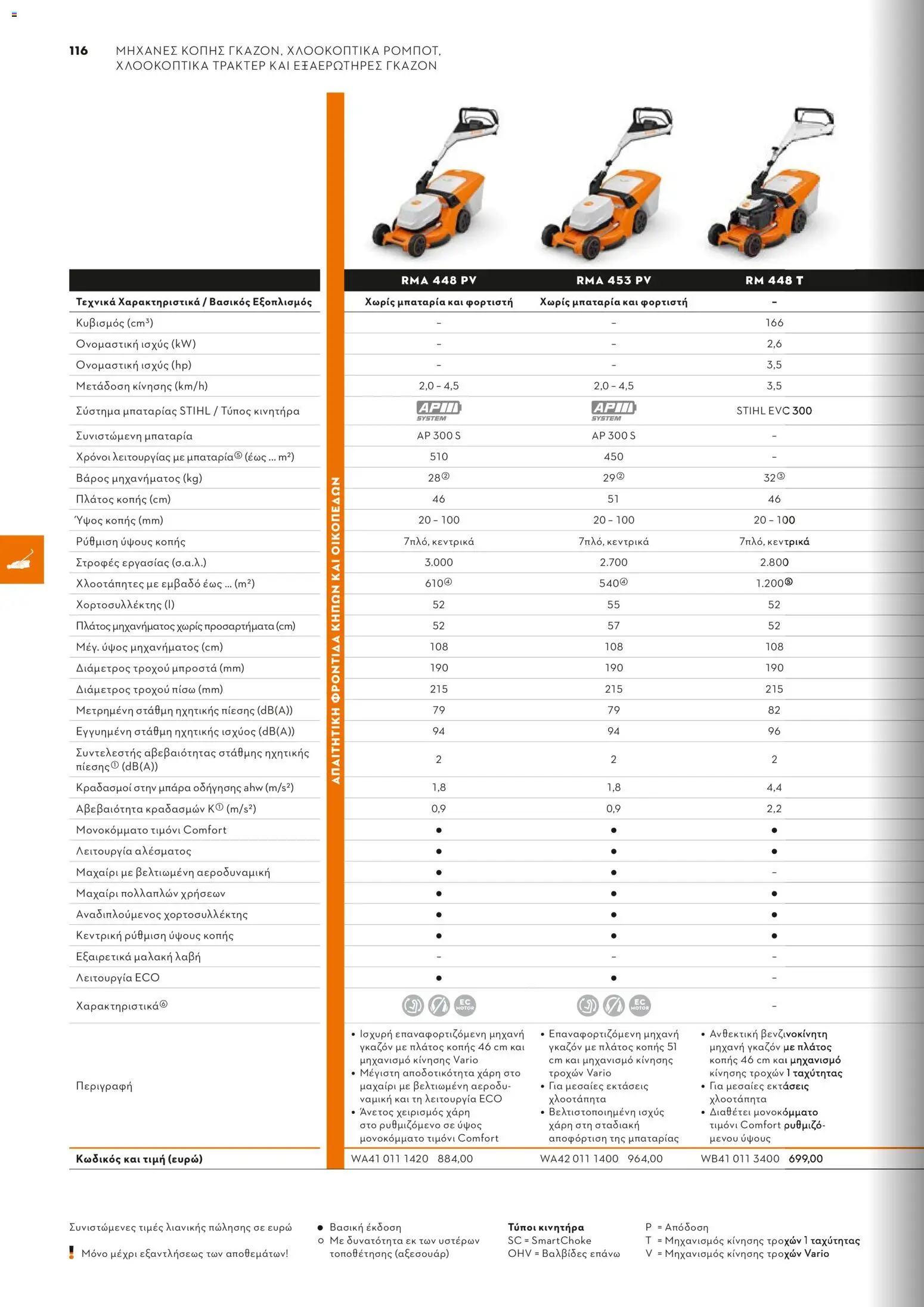 Stihl - Κατάλογος – σε ισχύ από 01/02/2026 | Σελίδα: 117