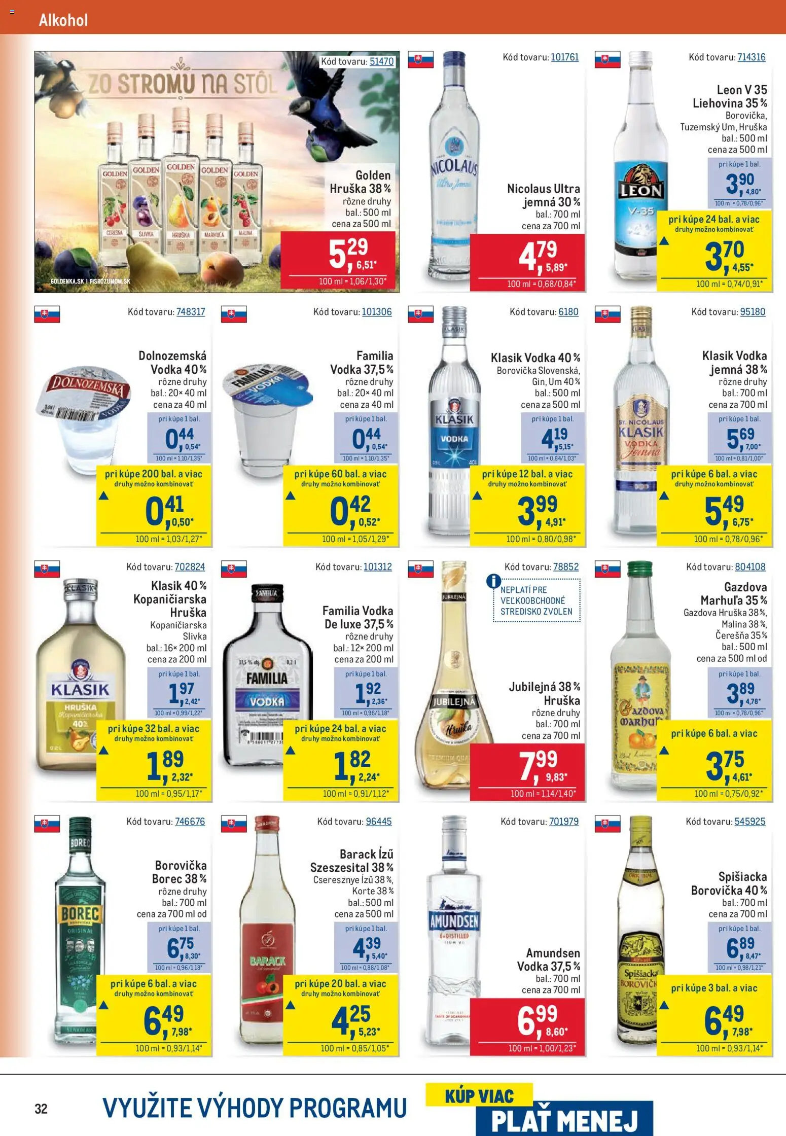 Nové Metro akcie – leták je platný od 29.07.2026 | Strana: 32 | Produkty: Stôl, Borovička, Vodka, Alkohol