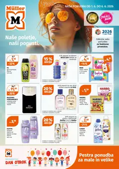 Müller katalog akcije – veljaven od 01.06.2026