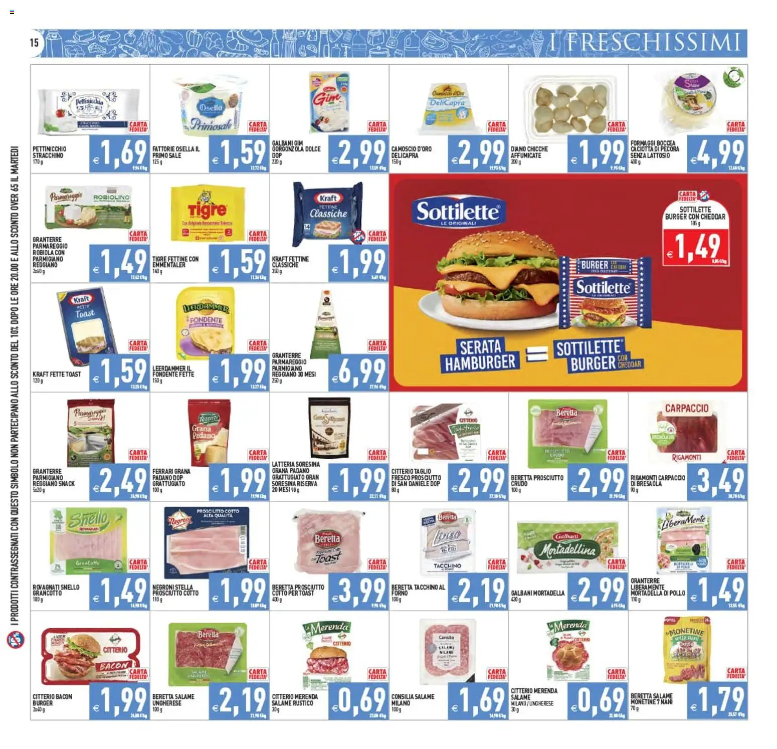 Volantino PIM Supermercati del 31/07/2026 | Pagina: 15