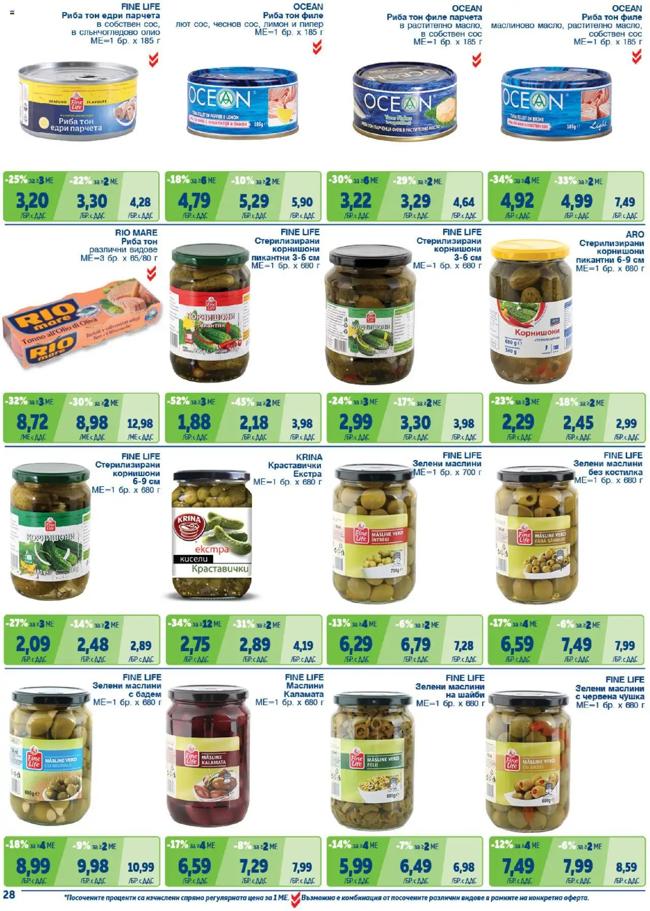 {H1} | Страница: 28 | Продукти: Олио, Лимон, Риба тон, Маслини