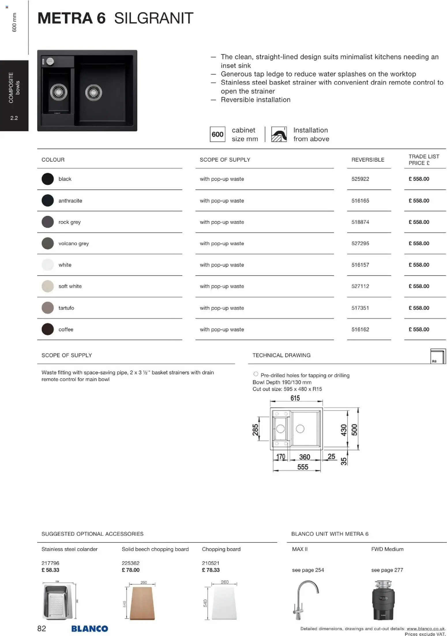 Novi Mömax katalog ponudbe – veljaven od 22.01.2026 | Stran: 83
