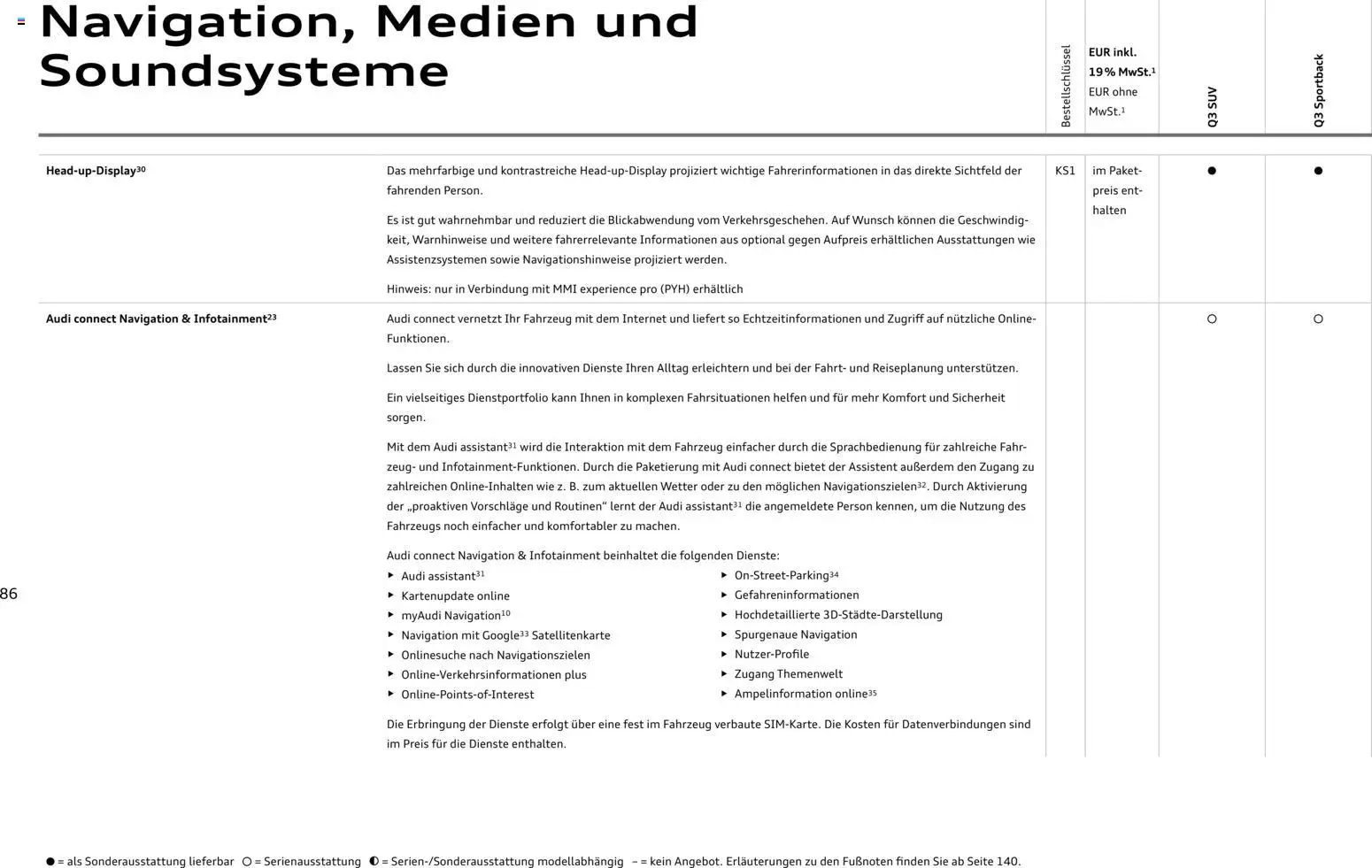 Audi Q3 – gültig ab 29.01.2026 | Seite: 86 | Produkte: Navigation, Apple, Smartphone, Video