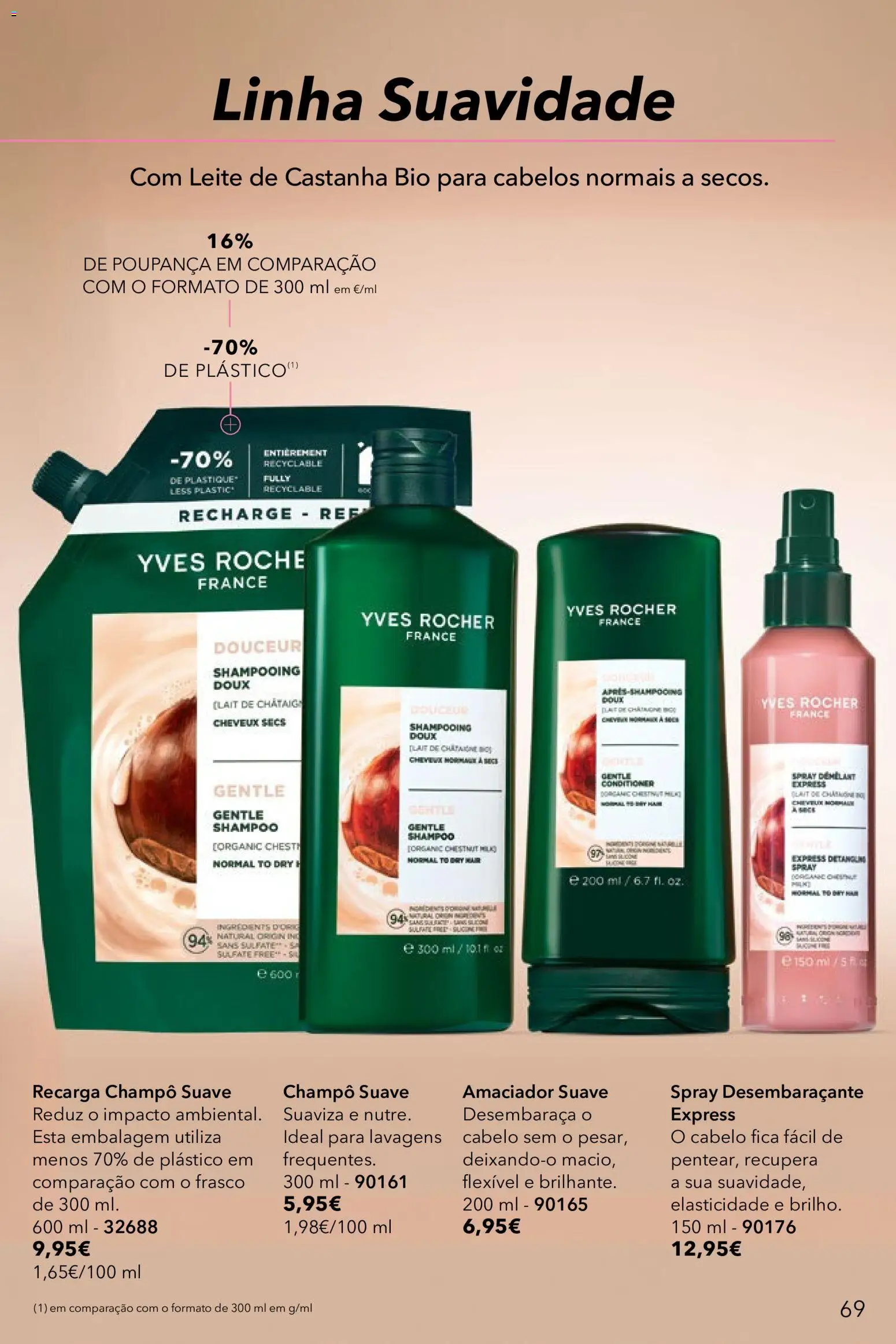 Yves Rocher catálogo 8 │ válido de 03.06.2026 | Página: 69 | Produtos: Shampoo, Leite