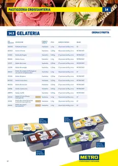 Anteprima del volantino Gelato alla panna, Cream ice cream valido a partire dal 30.06.2025 | Pagina: 97