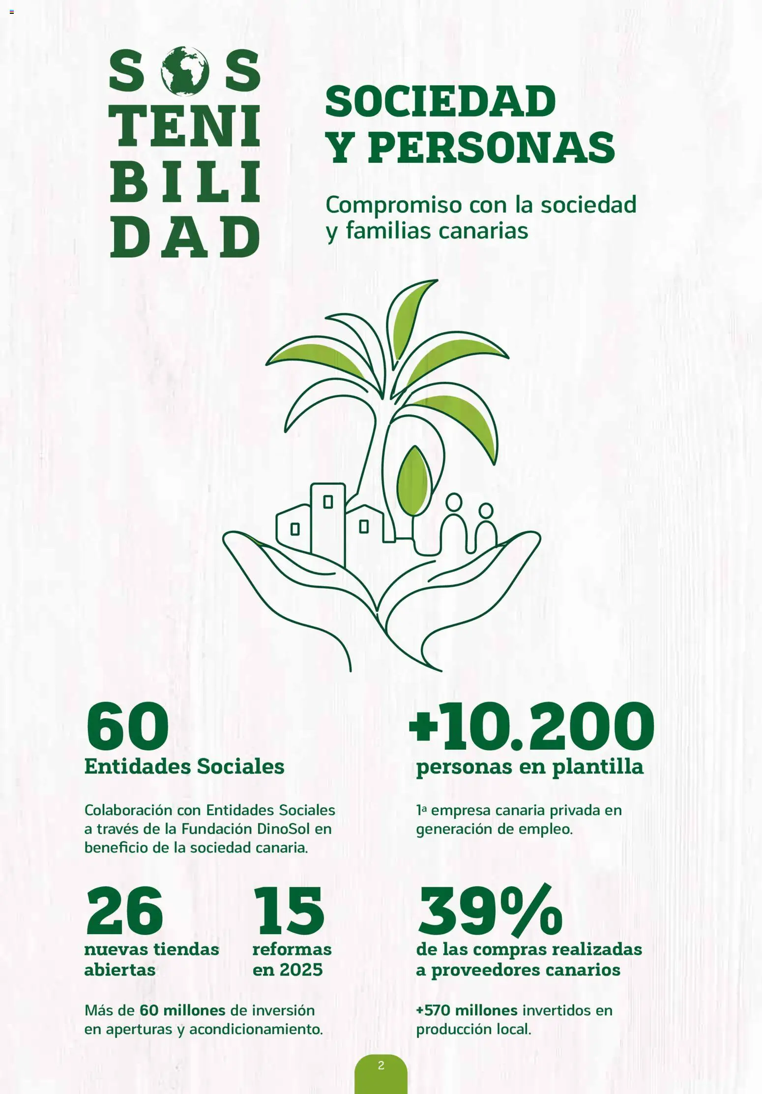 HiperDino Productos Ecológicos │ válido desde el 23/10/2026 | Página: 2