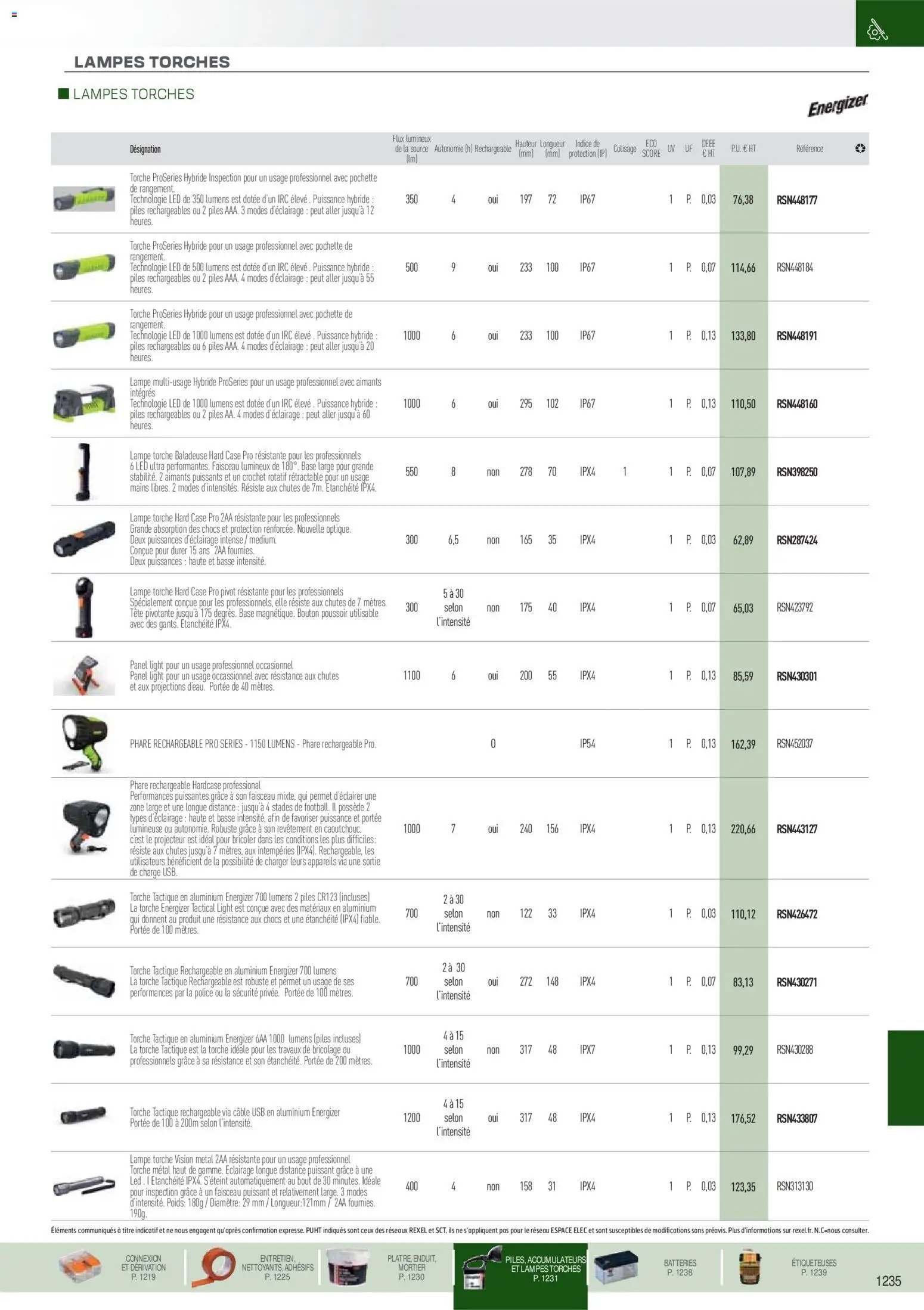 {H1} | Page: 126 | Produits: Câble, USB, Poids, Piles