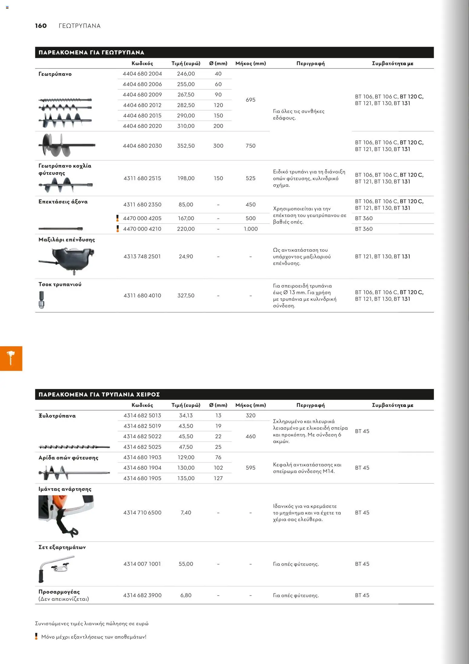 Stihl - Κατάλογος – σε ισχύ από 01/02/2026 | Σελίδα: 161