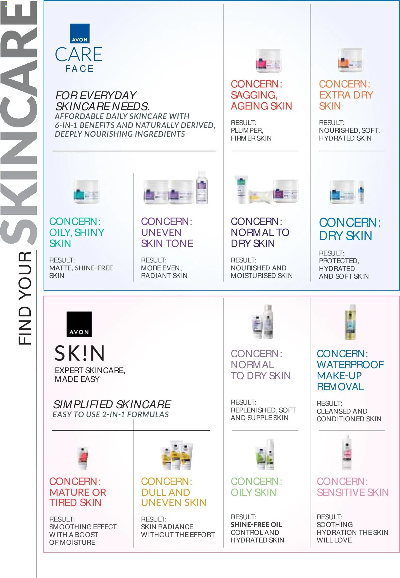 New Avon catalogue – valid from 01/10/2026 | Page: 92 | Products: Ingredients, Oil