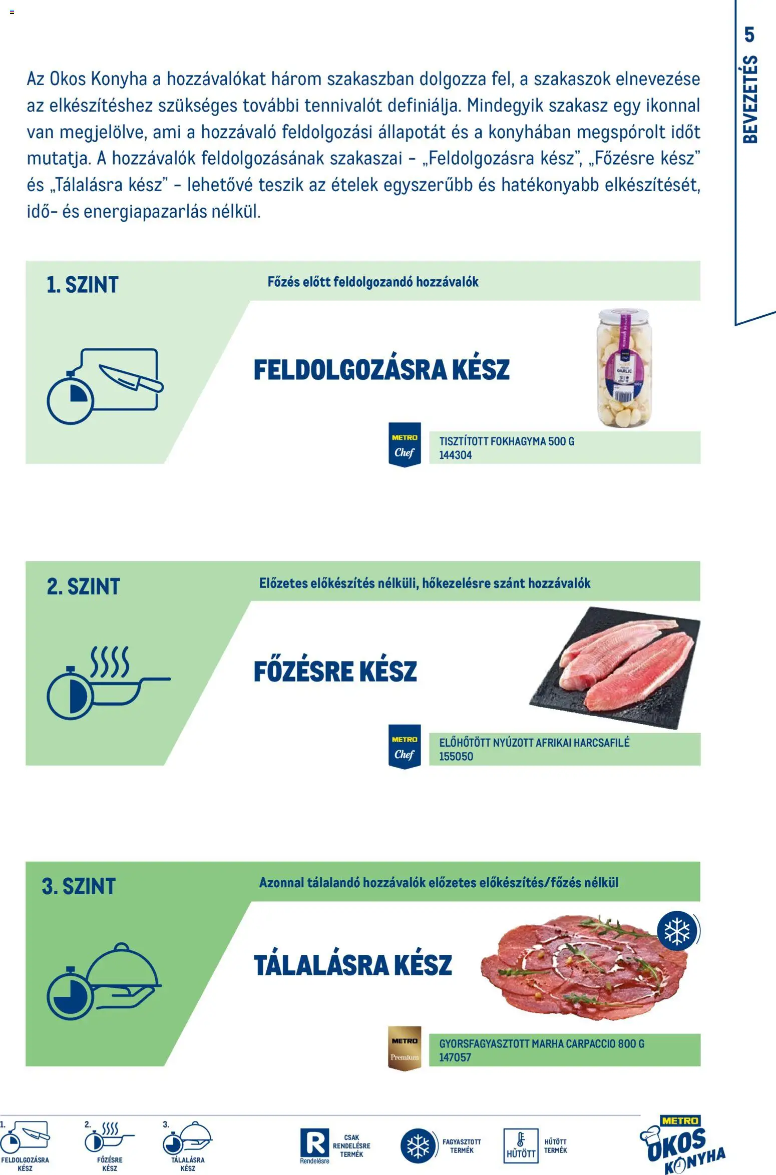 Metro akciós ujság - amely érvényes a következő dátumtól: 01.03.2026 | Oldal: 5 | Termékek: Fokhagyma, Afrikai harcsafilé