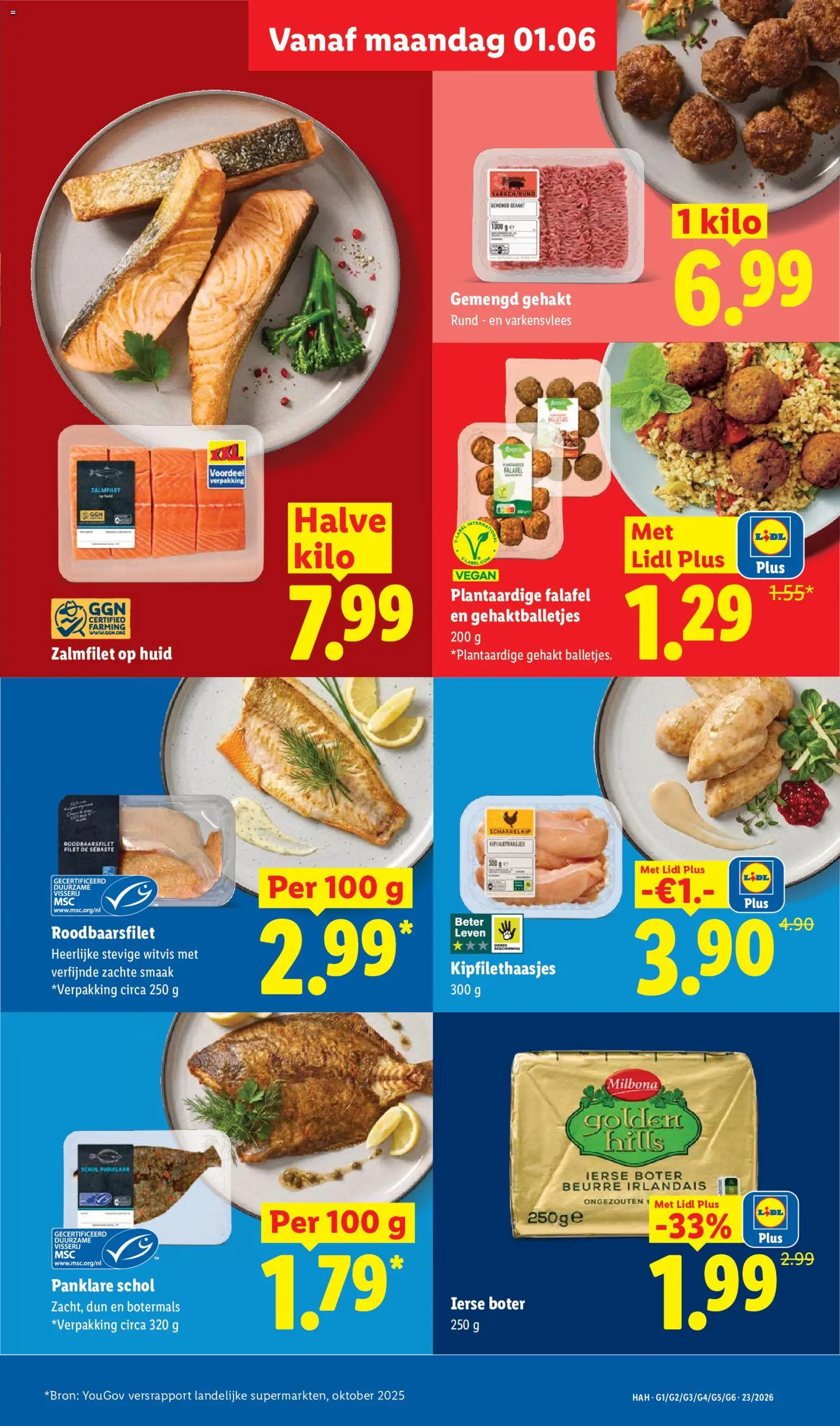 {H1} | Pagina: 15 | Producten: Boter, Varkensvlees, Gehakt