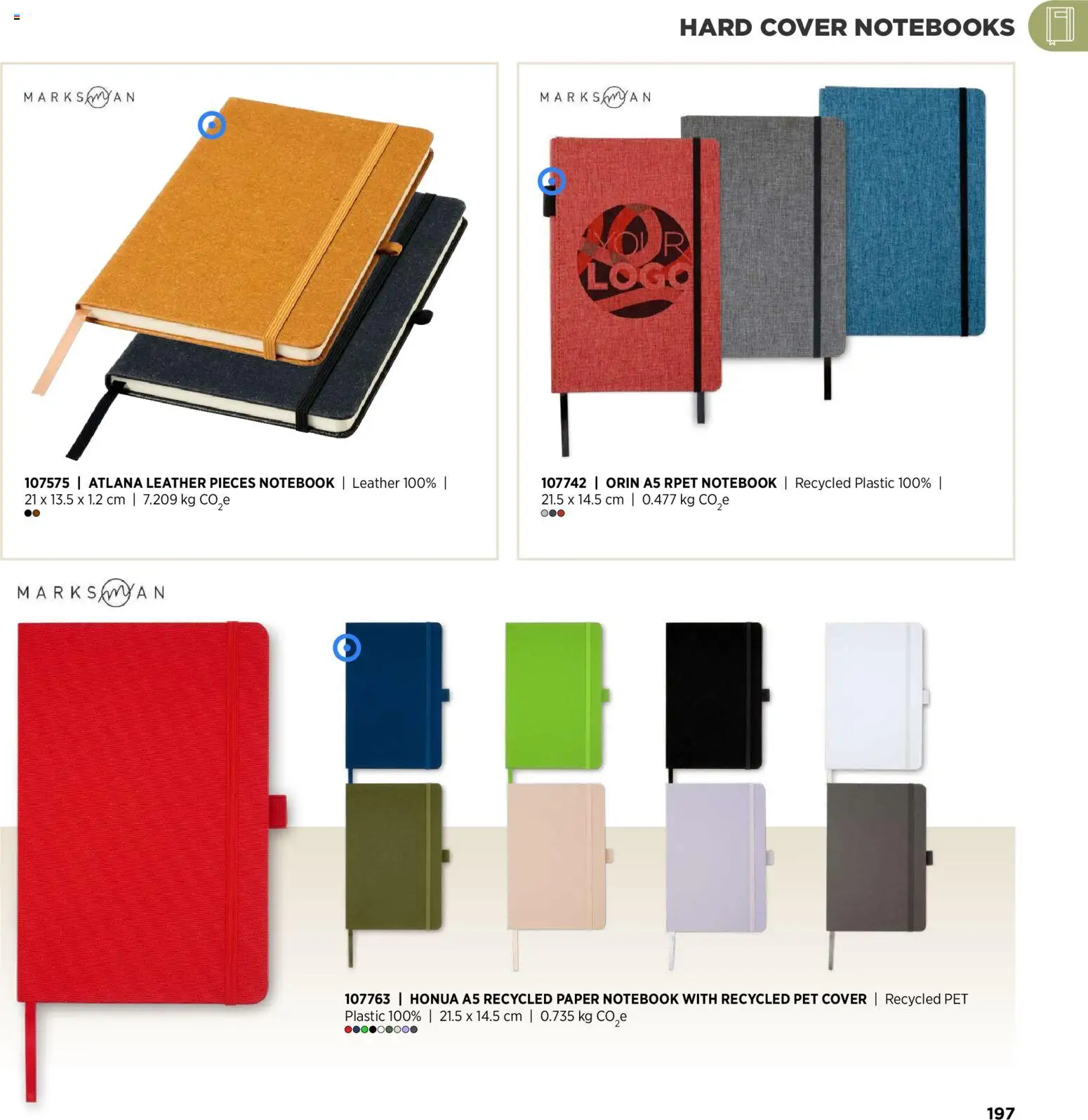 Sapo Giveaways Inspiration Guide – σε ισχύ από 14/01/2026 | Σελίδα: 197