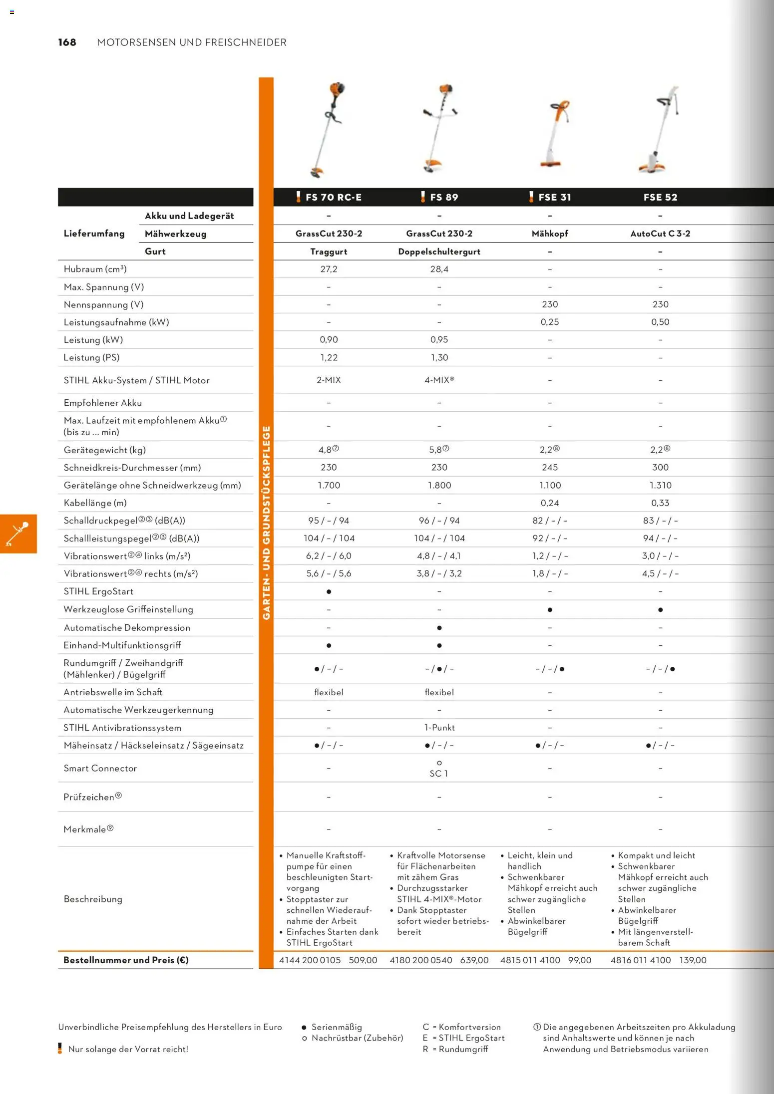 STIHL Katalog – gültig ab 01.01.2026 | Seite: 168 | Produkte: Ladegerät