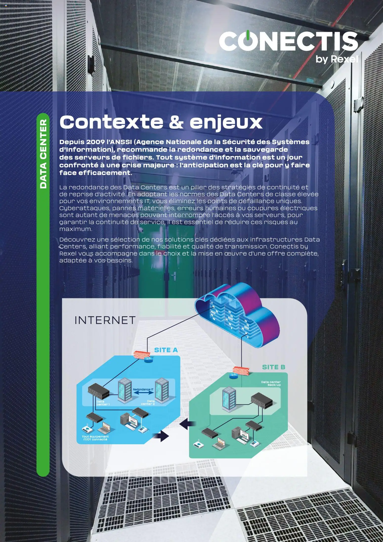 {H1} | Page: 2 | Produits: Clé
