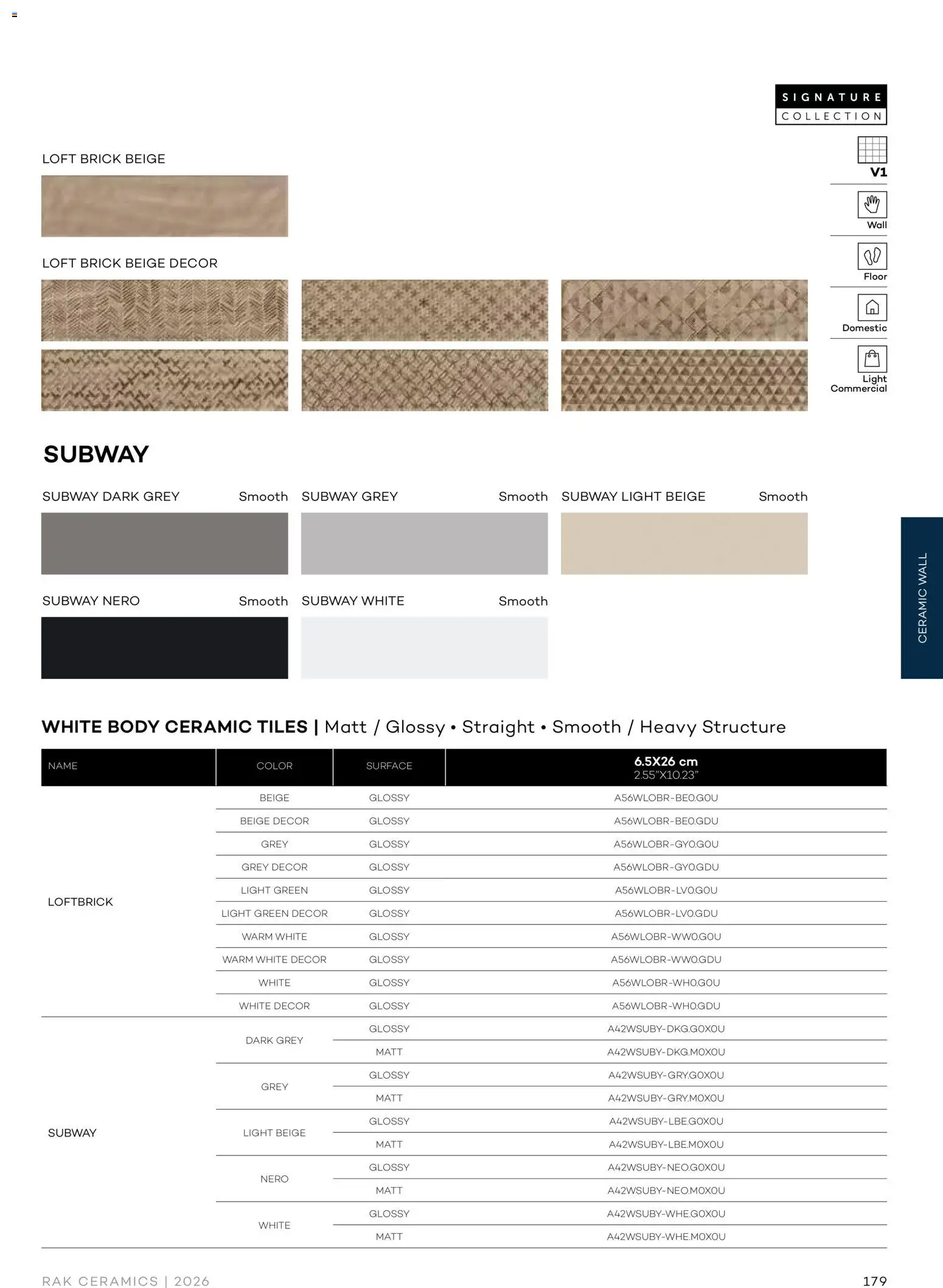 {H1} | Page: 181 | Products: Light