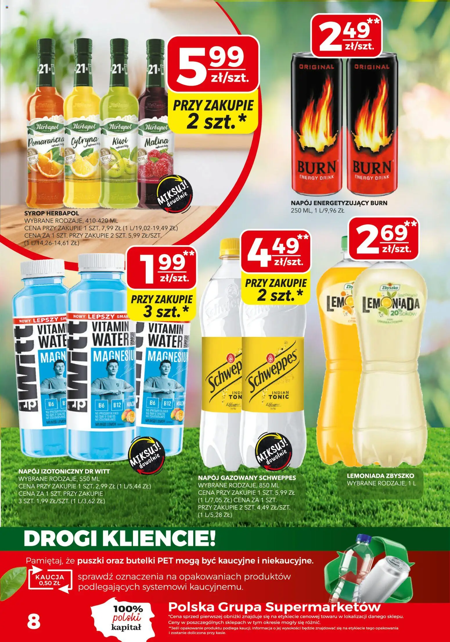 Top Market gazetka od 02.06.2026 | Strona: 8 | Produkty: Cytryna, Mango, Syrop, Malina