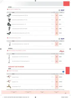 Rexel - Prévisualisation de Rexel - Brochure Sanitaire valide à partir de 20.04.2026 | Page: 129 | Produits: Machine à laver, Robinet