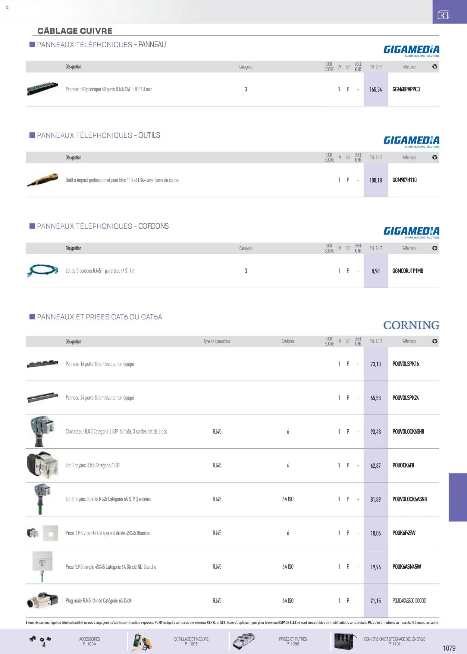 {H1} | Page: 12 | Produits: Connecteur, Outils, Prises, Prise