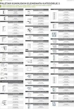 Jela katalog - pregled Jela kataloga - važi od 04.05.2026 | Strana: 100 | Proizvode: Polica, Radna ploča